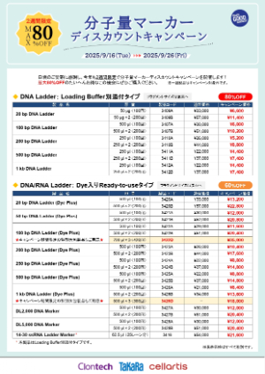 【タカラバイオ】分子量マーカー ディスカウントキャンペーン